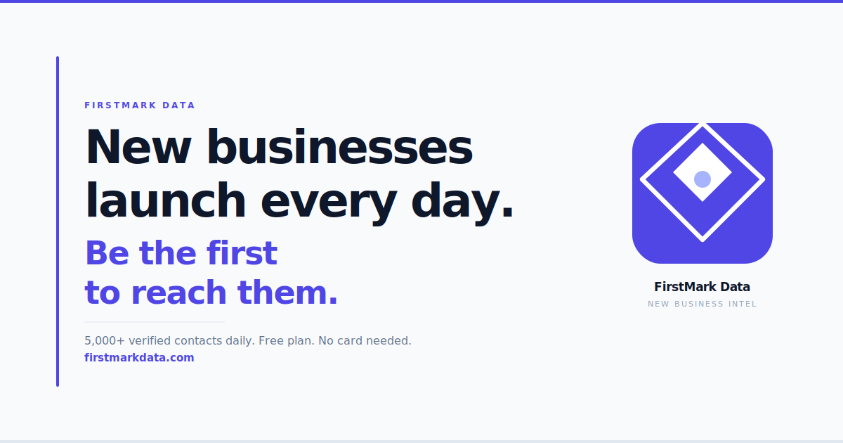 FirstMark Data - B2B Lead Generation Platform | 5,000+ New B2B Leads Daily